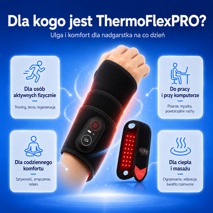 ThermoFlexPRO — Wielofunkcyjny Masażer Grzewczy